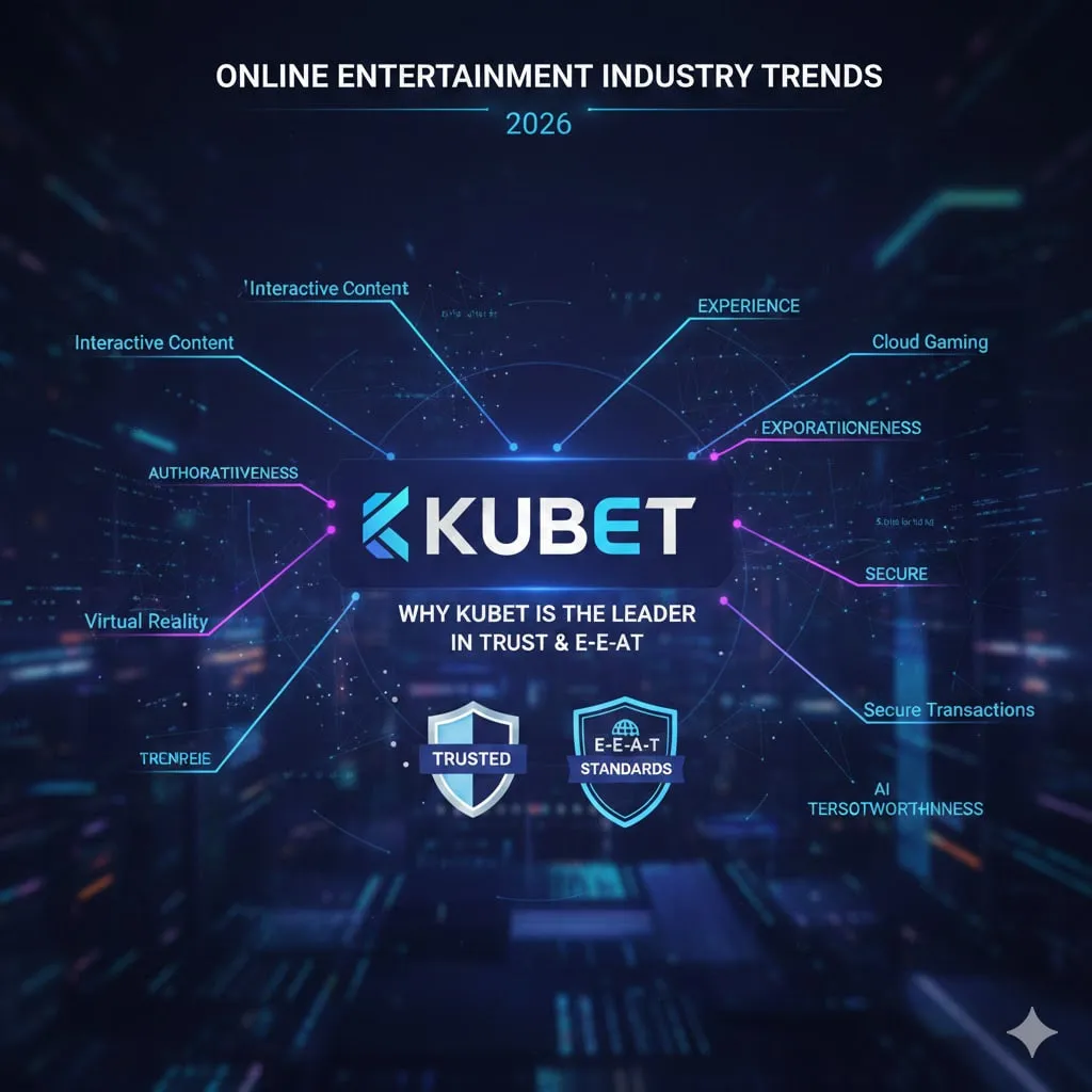 วิวัฒนาการความปลอดภัยของ KUBET ในปี 2026