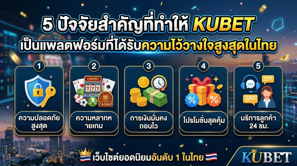 การวิเคราะห์การแข่งขันฟุตบอลโลก 2026 บน KUBET