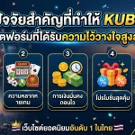 5 ปัจจัยสำคัญที่ทำให้ KUBET เป็นแพลตฟอร์มที่ได้รับความไว้วางใจสูงสุดในไทย