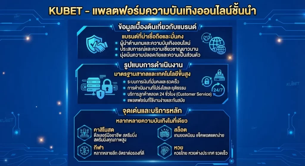 จุดเด่นและบริการหลักของ KUBET
